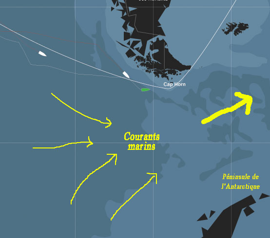Les courants marins du cap Horn