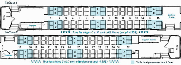 Plan du train de Charlevoix