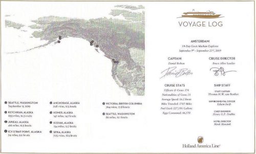 Log sheet Alaska 2019