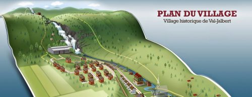 Plan historique de Val-Jalbert 1000x389