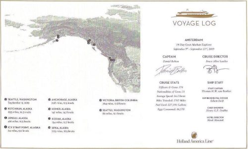 Log sheet Alaska 2019