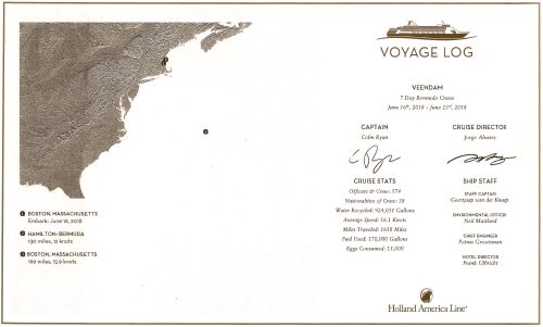 Voyage Log Bermudes 2018 (modifier)